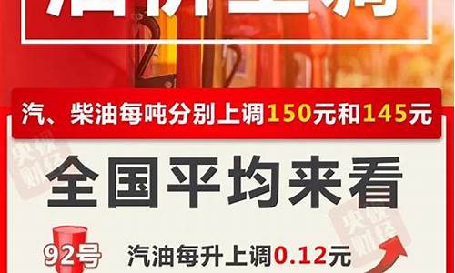 四川加油最新消息油价_四川油价价格表