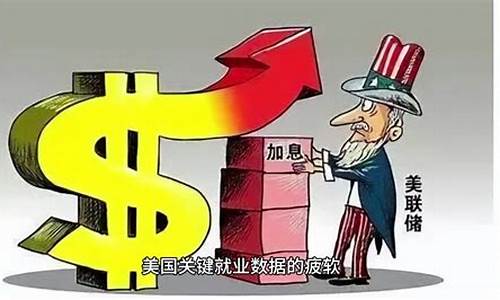 美元下跌刺激金价反弹_美元跌了黄金是涨还