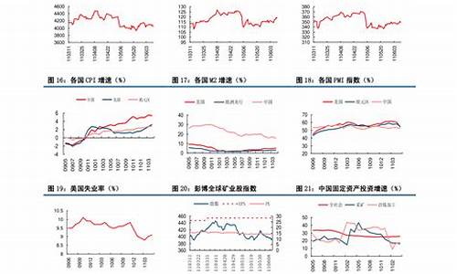 中国石化油价8块多少_中国石化油价8块多