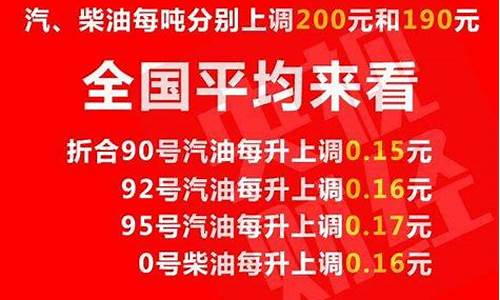 油价即将重回7元时代_油价重回七元时代