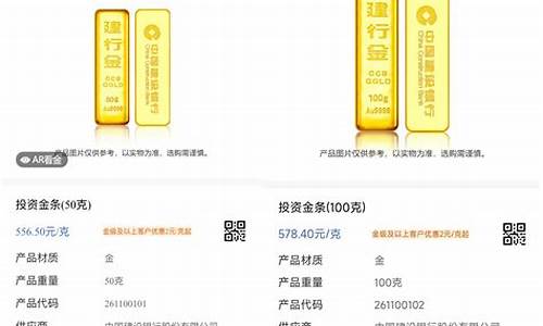 金价大跌兑换金条合适吗_金价大跌兑换金条