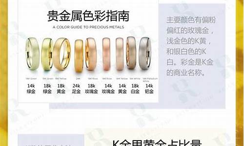 90金和纯金价格_90金价格查询