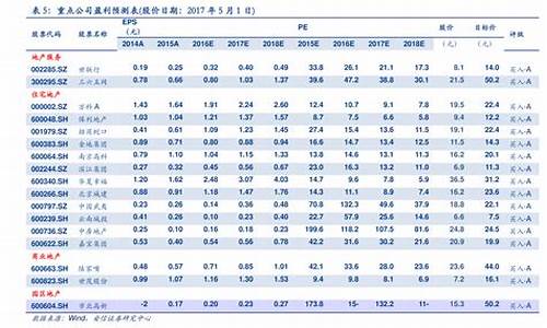 照理拍案2021_照理拍案2020油价