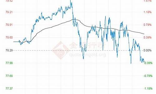 2月17原油价格_2021年2月27日原