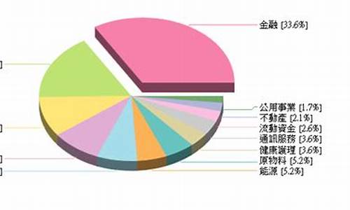 摩根印度基金价格_摩根基金968061亚