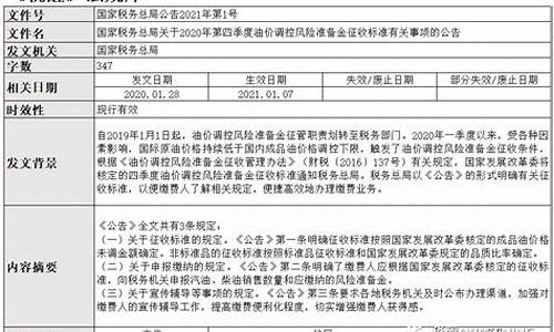 油价调整规矩_油价调控官方公告