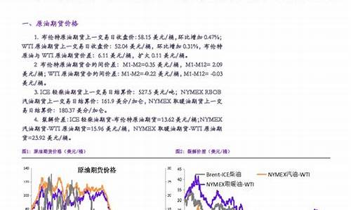 伊拉克油价水价对比_伊拉克油价便宜吗