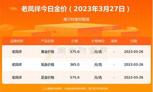 老凤祥金价今日价格查询_老凤祥金价实时行情价格