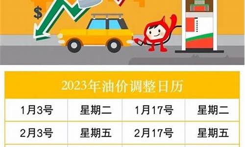 2023今年油价调整表_22年油价预测