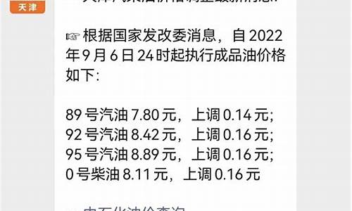 天津今日油价优惠排行榜_天津最新油价和优惠