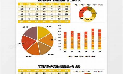 不同品牌金价对比表格_不同品牌金价对比表格图片