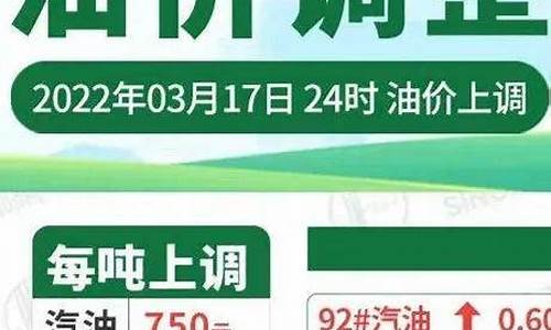 涪陵最新油价调整通知_涪陵今日油价92汽油