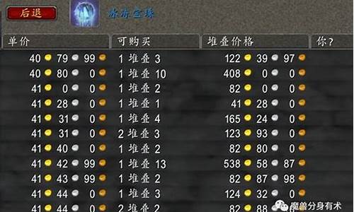 怀旧服金价到4000_魔兽世界怀旧服现在金价多少