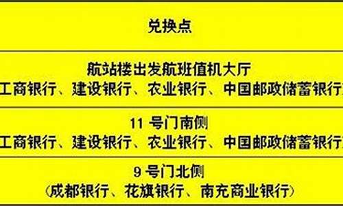 双流机场兑换美金价格_双流机场兑换美金价格表