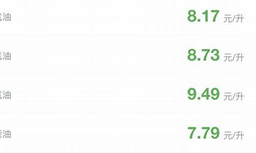 今天武汉油价多少_今天武汉油价多少一升